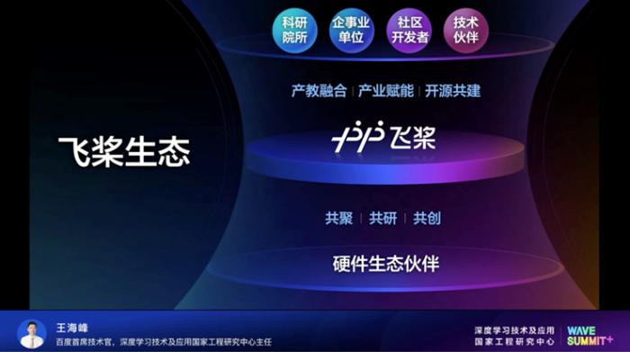 百度CTO王海峰：深度學(xué)習(xí)平臺(tái)加大模型，夯實(shí)數(shù)實(shí)融合基座